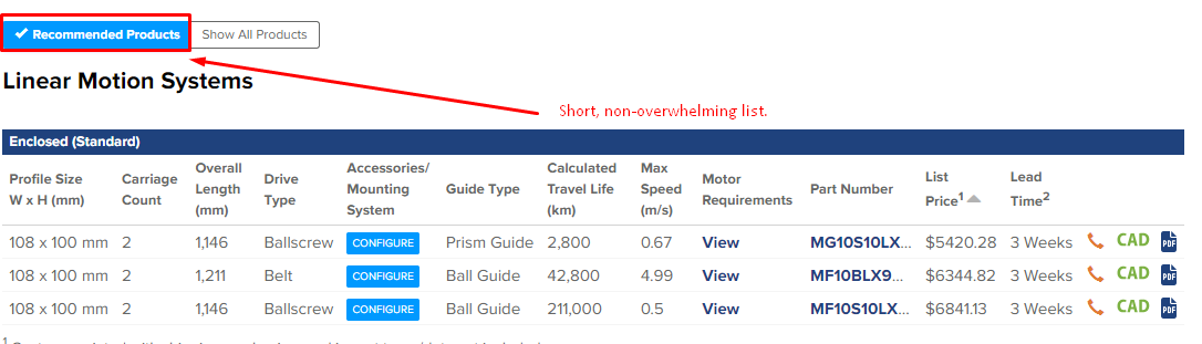 Thomson Upgrades Linear Unit Sizing and Selection Tool For Faster, More Tailored Design Solutions